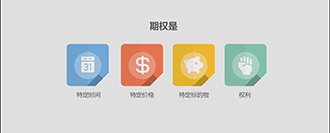 股指期权培训视频